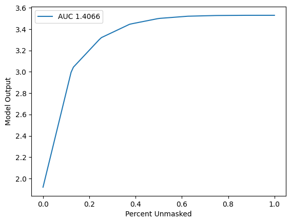 ../../../_images/example_notebooks_benchmarks_tabular_Tabular_Prediction_Benchmark_Demo_14_1.png