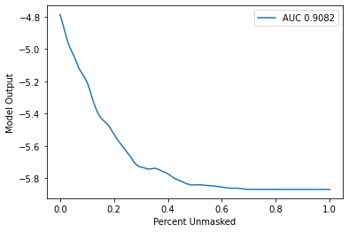 ../../../_images/example_notebooks_benchmarks_text_Machine_Translation_Benchmark_Demo_16_1.png