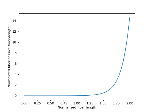 ../../../../_images/biomechanics-12.png