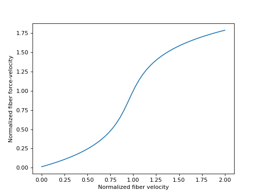 ../../../../_images/biomechanics-14.png