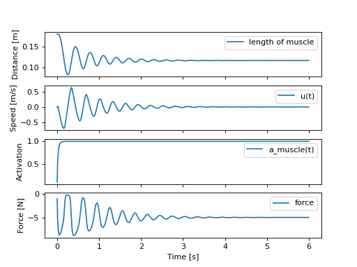 ../../../../_images/biomechanics-34.png