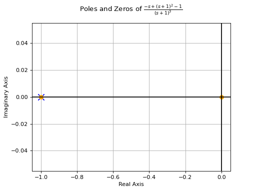 ../../../_images/generate_plots_q3_3.png