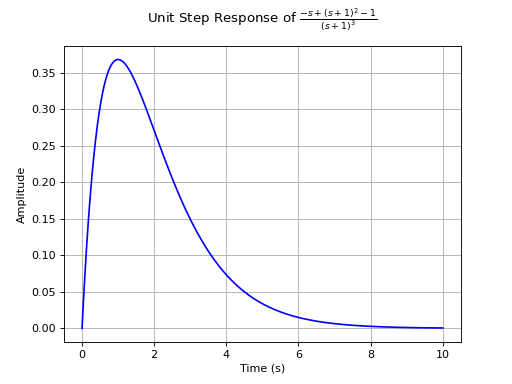 ../../../_images/generate_plots_q3_4.png