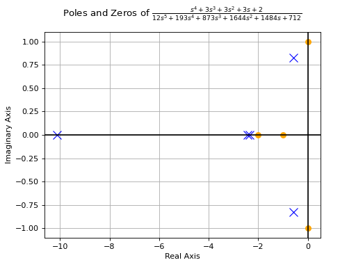 ../../../_images/generate_plots_q5.png