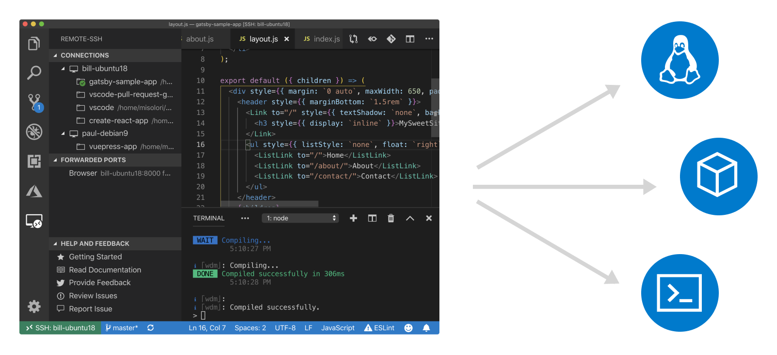 Visual Studio Code 远程扩展适用于 WSL、容器和 SSH