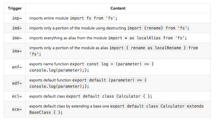 javascript片段