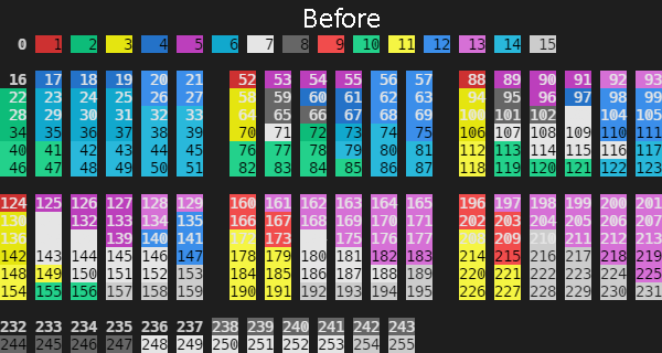 没有ConPTY的256色无法工作