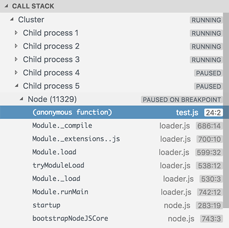 Node.js 子进程在主调试会话下