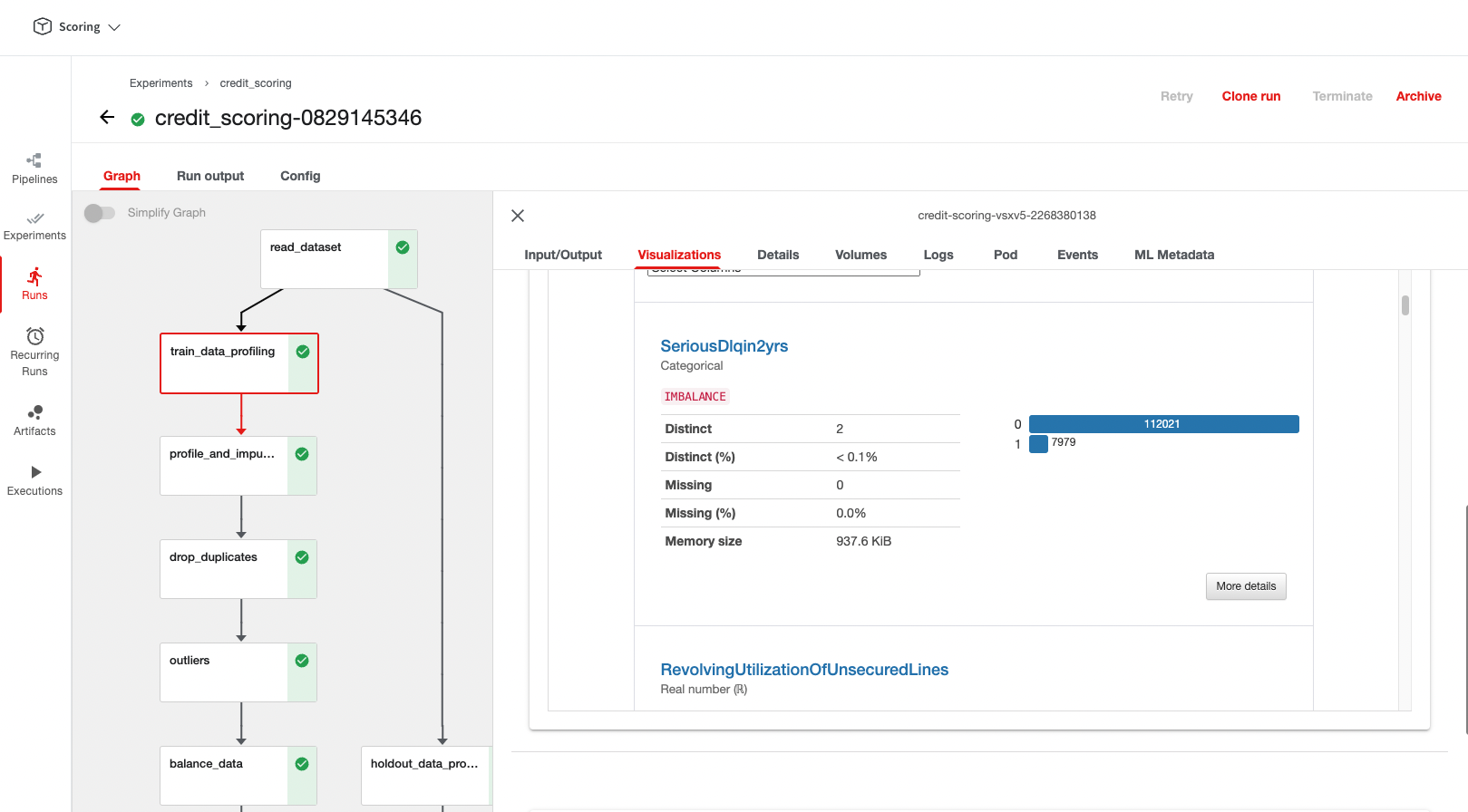 管道中的 ydata-profiling